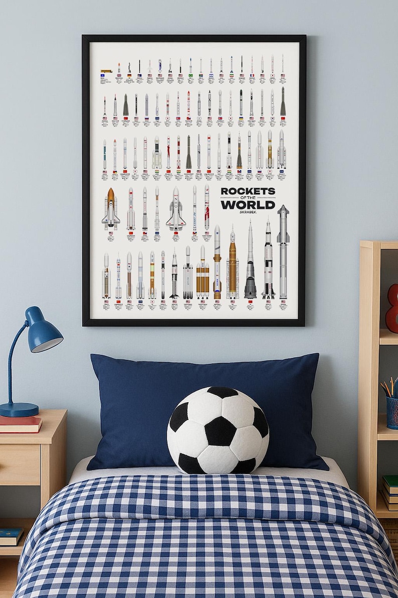 Rockets of the World, Drawn to Scale | Modern Spaceflight Art Print image 4