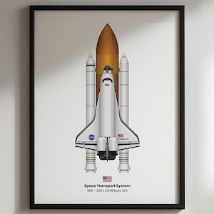 Stampa artistica da parete dello Space Shuttle della NASA, poster del programma STS, decorazione riutilizzabile per navicella spaziale Orbiter, opera d'arte sulla storia dell'aviazione per STEM o ufficio