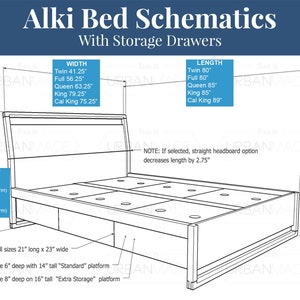 Walnut Storage Bed, Underbed Drawers, Solid walnut, Solid wood platform bed, Contemporary bedroom furniture image 6