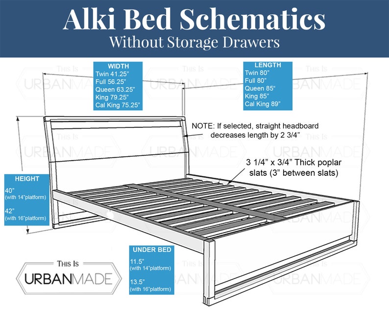 Walnut Platform Bed, Solid walnut, Solid wood platform bed, Contemporary bedroom furniture image 5