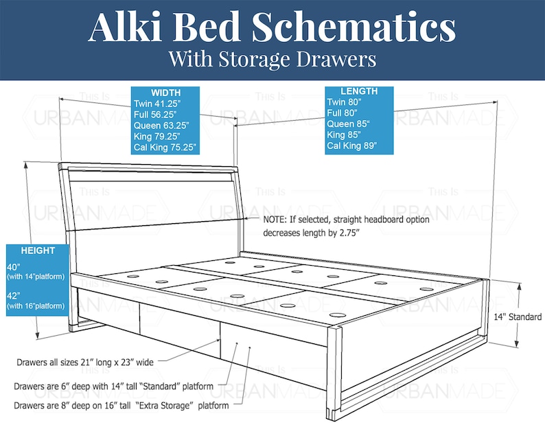 Stunning Walnut Storage Bed, Underbed Drawers, Solid walnut, Solid wood platform bed, Contemporary bedroom furniture image 5