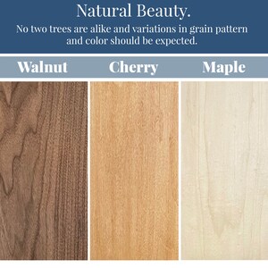 Puede incluir: Primer plano de tres muestras de madera: nogal, cerezo y arce. Los patrones de veta de la madera y los colores son distintos, mostrando la belleza natural de cada tipo.