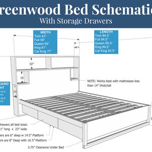 Walnut Platform Bed with Storage Headboard & Drawers - Modern Wooden Bed Frame image 2