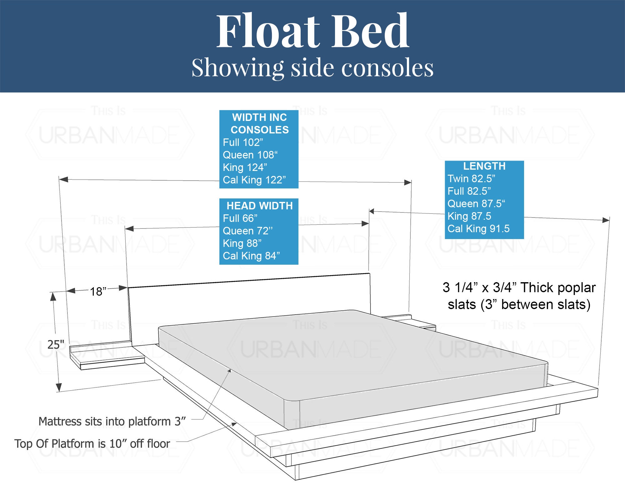 Medidas de un Queen Size: Discover the Perfect Size for Your Bed with