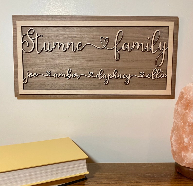 Personalized Family Wood Sign Home Decor Personalized Wooden | Etsy