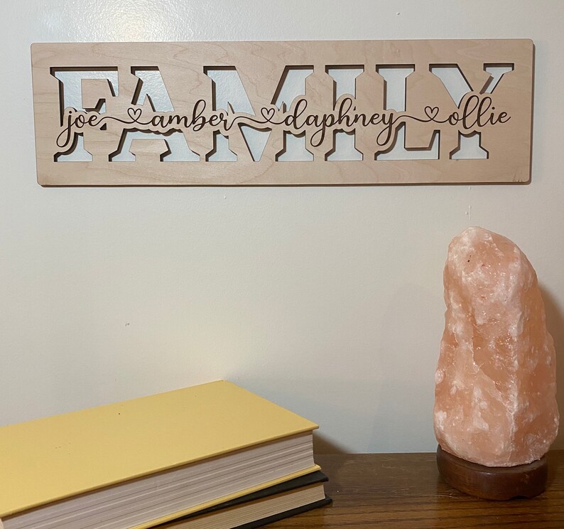 Personalized Family Wood Sign Home Decor Custom Wooden Sign - Etsy