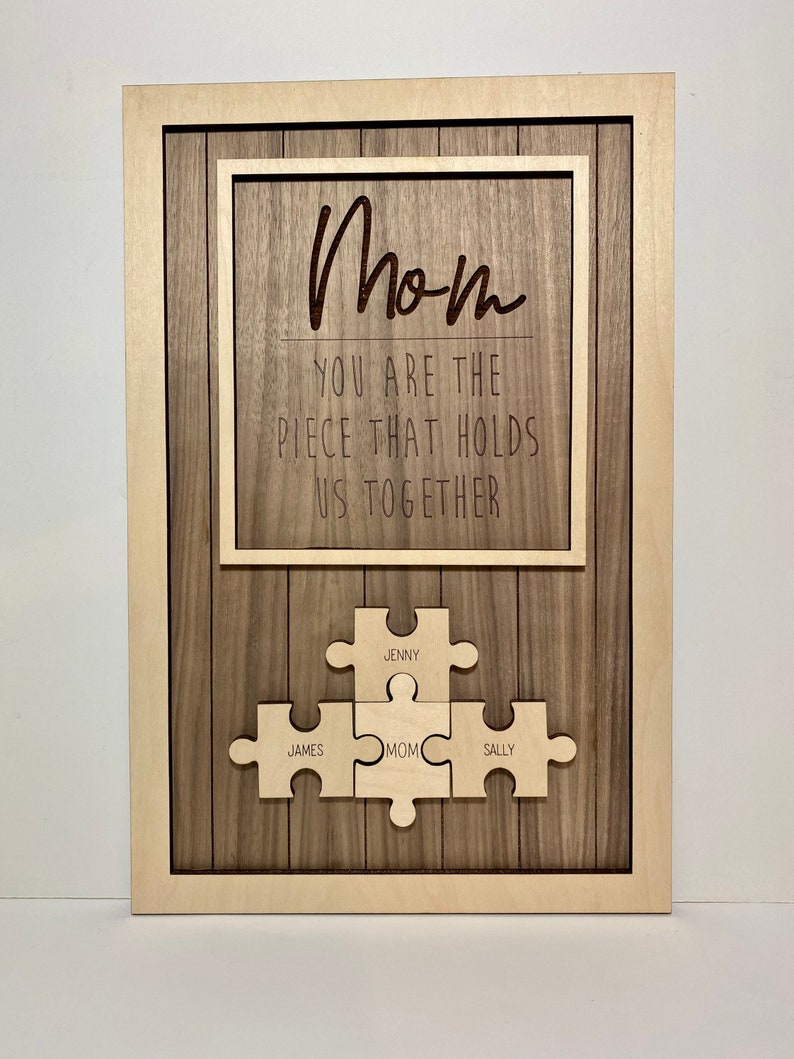 Personalized Mom Wood Sign Home Decor Gift for Mom Etsy