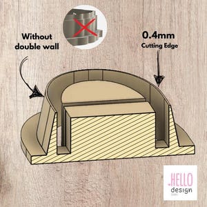 Puede incluir: Un cortador de galletas de madera con un borde de corte de 0,4 mm. El cortador tiene la forma de un semic&iacute;rculo con un rect&aacute;ngulo m&aacute;s peque&ntilde;o en el centro. El texto "0,4 mm Cutting Edge" est&aacute; impreso en la imagen.