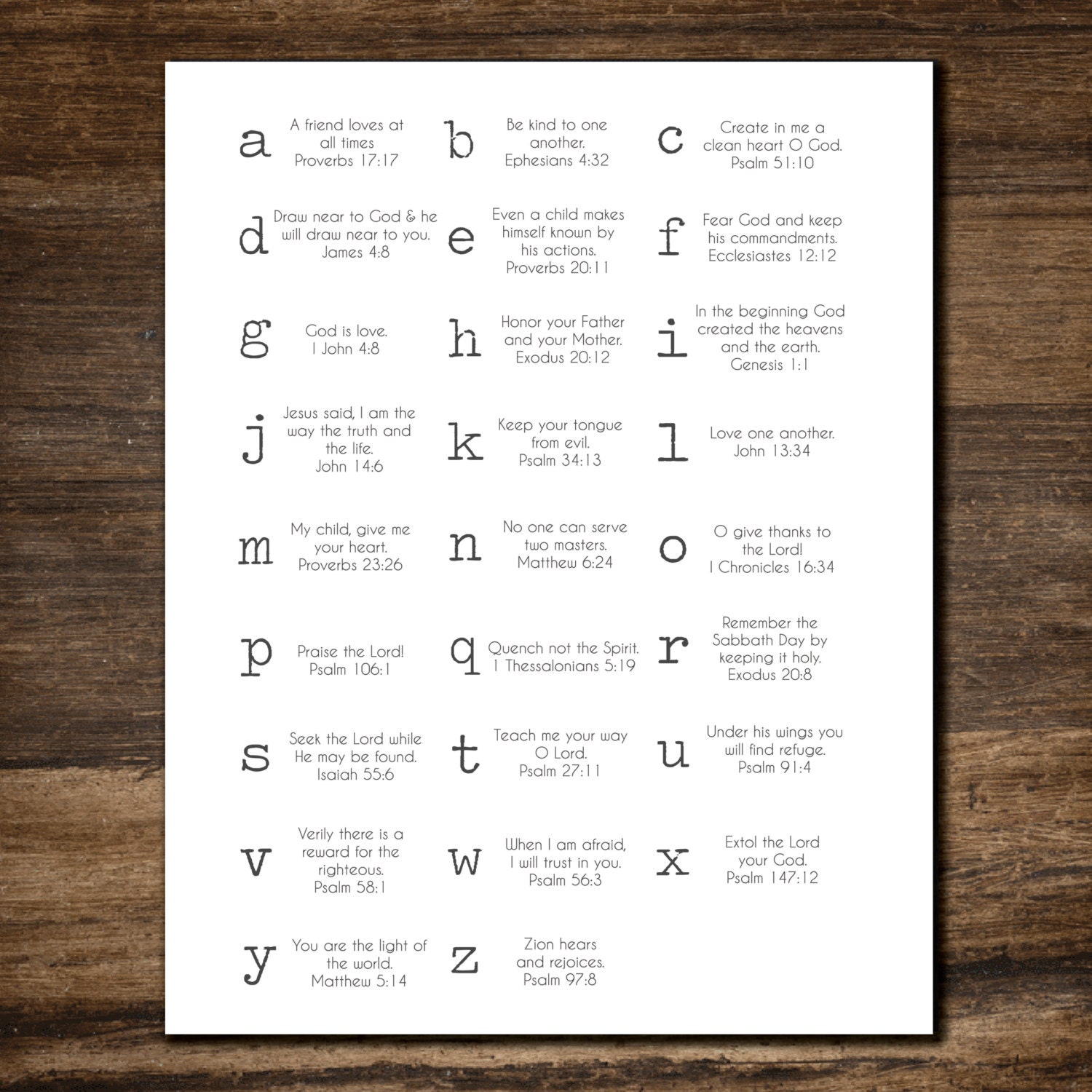 ABC Bible Verse Print Wall Print Nursery Decor Wall Decor - Etsy Australia
