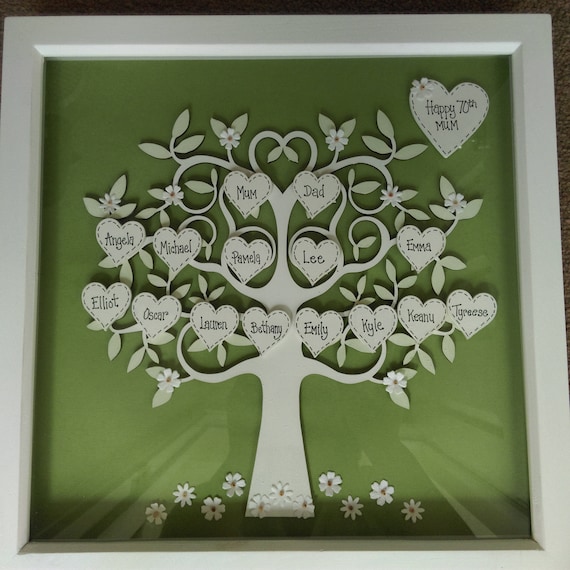 Family Tree. Handmade Personalised Family Tree. Many Styles. 2