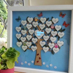 Teacher Gift. Class Tree. Framed Teacher Gift. Family Tree