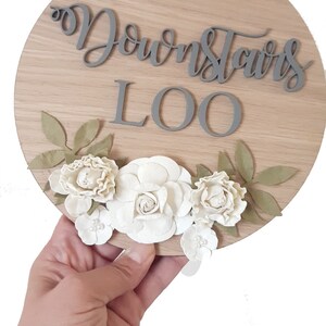 Pu&ograve; includere: Un cartello rotondo in legno con le parole "Downstairs Loo" in lettere grigie. Il cartello &egrave; decorato con fiori bianchi e foglie verdi.