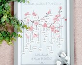 Class Tree. Class Teacher Tree. Teacher Gift. Thank you teacher school children tree.Blossom branch family tree