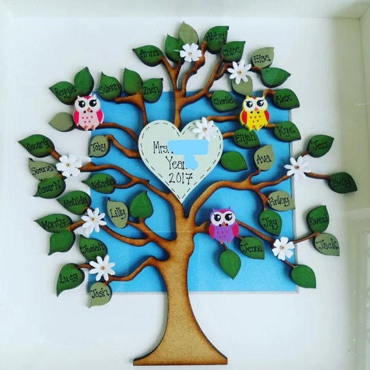 Teacher Gift. Teacher Tree. Class Tree. Framed Teacher Gift. - Etsy UK