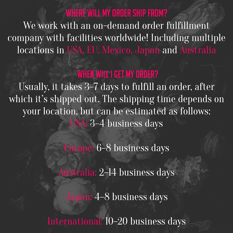 May include: Dark gray background with white text detailing order fulfillment and shipping times. The text includes information about shipping locations in the USA, EU, Mexico, Japan, and Australia, and estimated delivery times.