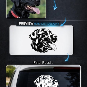 May include: Image showing the process of creating a die-cut sticker. The first image is a photo of a black Labrador Retriever. The second image is a black and white die-cut design of the dog. The final image shows the sticker applied to a car window.