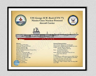 USS George H.W. Bush CVN-77 Aircraft Carrier Drawing, Nimitz-Class Ship Drawing, Nimitz Class Blueprint, USS George H.W. Bush Cvn-73 Print