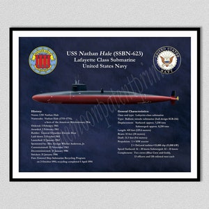 USS Nathan Hale SSBN-623 Submarine Drawing, Lafayette Class Submarine Poster, USS Nathan Hale Submarine Poster, Submarine Decor