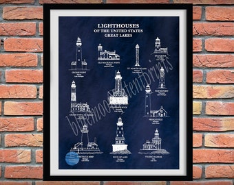 Lighthouses of the Great Lakes Art Print, Split Rock, Toledo Harbor, Rock of Ages, Beach House Decor, Great Lakes Lighthouse Collage