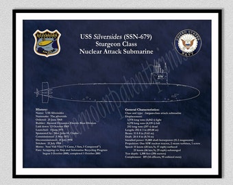 USS Silversides SSN-679, Sturgeon Class Submarine Blueprint, Sturgeon Class Submarine Poster, USS Silversides Submarine Poster
