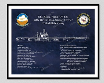 USS Kitty Hawk CV-63 Aircraft Carrier, Kitty Hawk Class Aircraft Carrier Ship Drawing, Kitty Hawk Ship Schematic, US Navy Wall Art Print