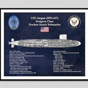 USS Sturgeon SSN-637 Cutaway Drawing, Sturgeon Class Submarine Poster USS Sturgeon Submarine Drawing Uss Sturgeon Submarine Art Print