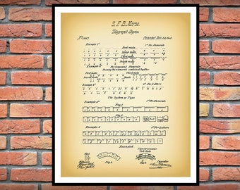 1840 Morse Code Patent Print, Morse Code Telegraph Blueprint, Morse Code Poster, Morse Code Invention, Military Communication Art Print