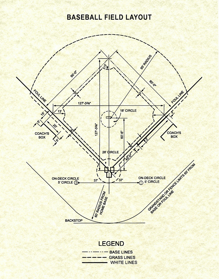 Baseball Bases Dimensions & Drawings