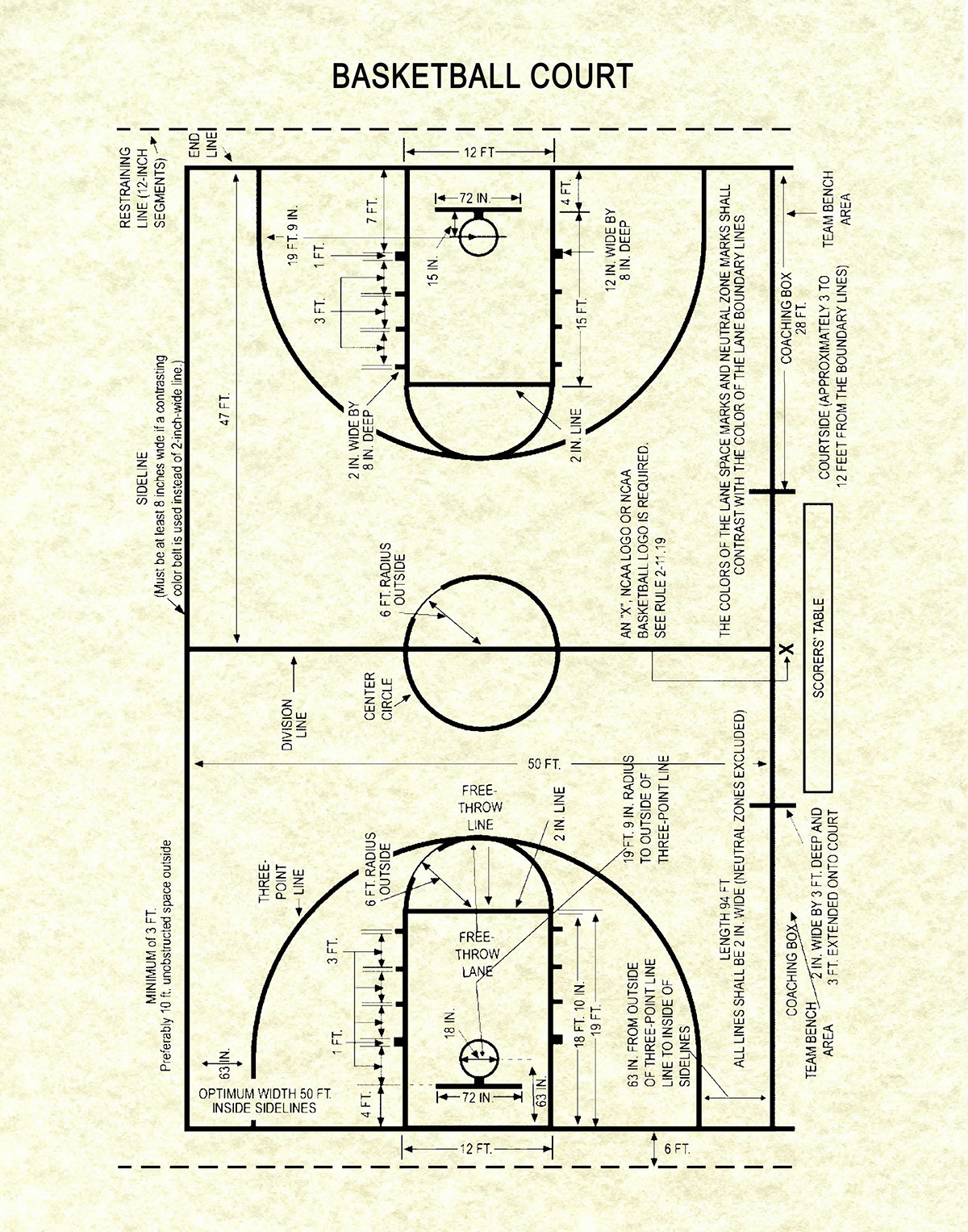 printable basketball full court diagram