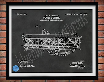 1906 Wright Brothers Airplane Patent Print, Wright Brothers Flying Machine Poster, Aviation Decor, Kitty Hawk Airplane Art Print