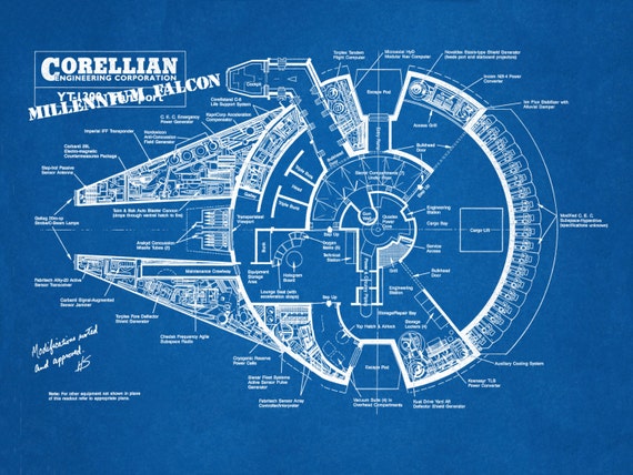 Star Wars Millennium Falcon Patent Print Millennium Falcon Corellian Engineering Drawing Millennium Falcon Blueprint Falcon Poster