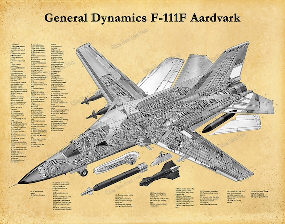 F-111F アードバーク航空機図面、ジェネラル・ダイナミクス F-111F
