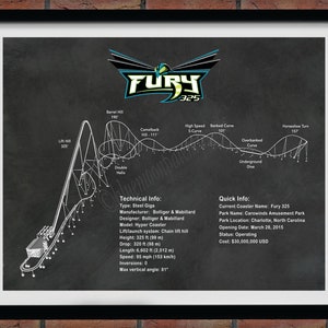 Fury 325 Roller Coaster Drawing, Fury 325 Roller Coaster Poster, Fury 325 Giga Coaster Blueprint, Roller Coaster Geek Gift Idea, Carowinds
