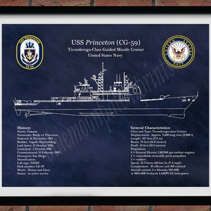 USS Princeton CG-59 Blueprint, Ticonderoga Class Cruiser Drawing,Ticonderoga Class Guided Missile Cruiser Drawing,USS Princeton CG45 Drawing