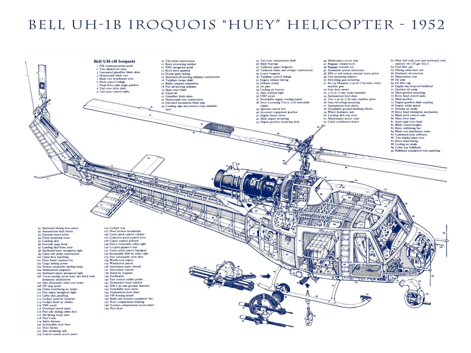 Helicopter Engine Diagram