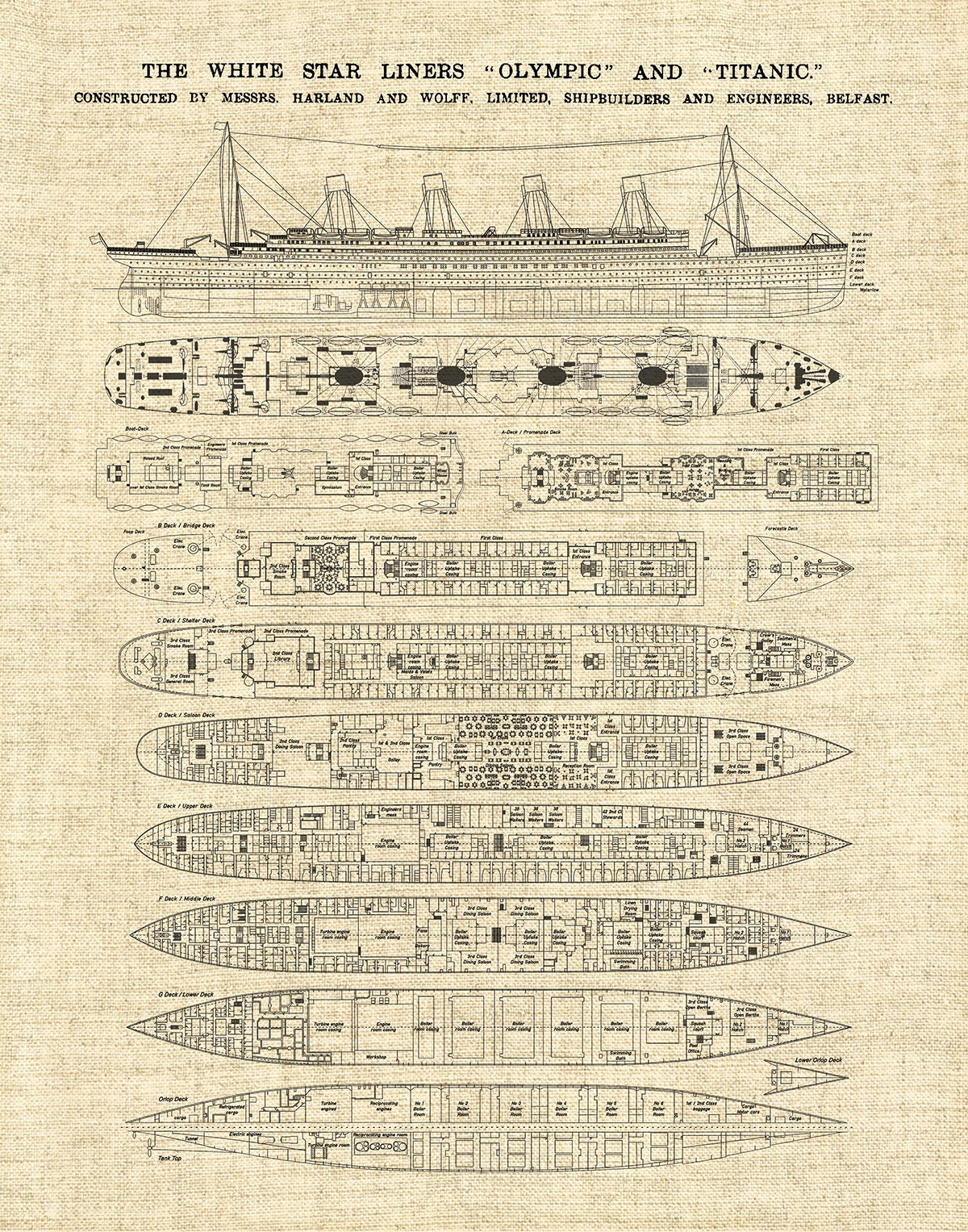 R.M.S. Titanic Poster Vers #2 - Titanic Poster - Titanic Blueprint ...