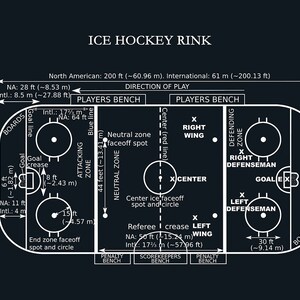 Ice Hockey Rink Diagram Vers 2 Hockey Art Print Hockey | Etsy