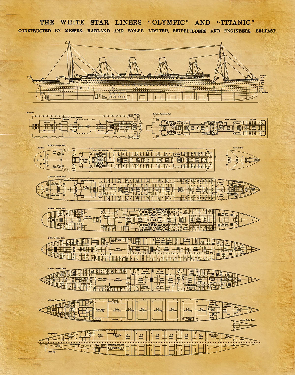 R.M.S. Titanic Poster - Titanic Ship - Titanic Poster - Titanic Blueprint - Titanic Decor