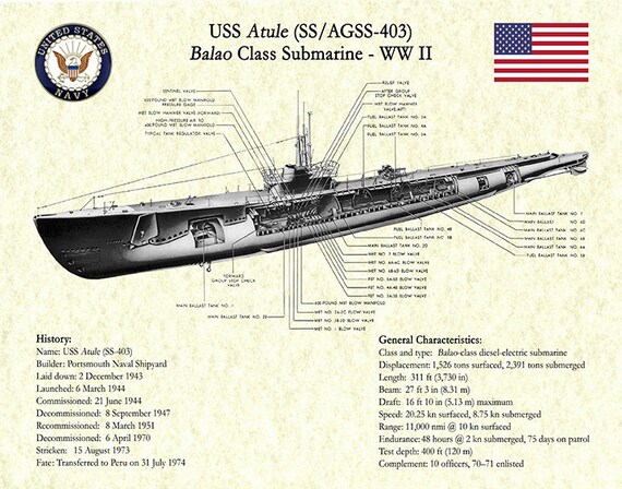 資料 第二次世界大戦 French Flying Boats of WWII 資料 第二次世界大戦 French Flying Boats of WWII