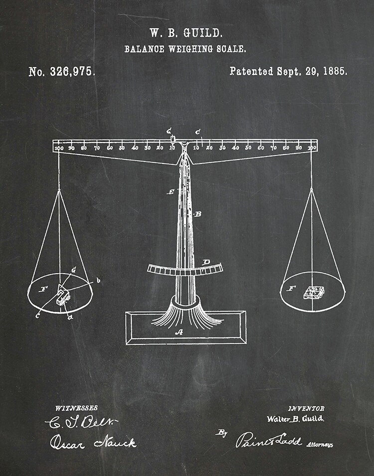 1885 Balancing Scale Patent Print Scales Of Justice Patent Print