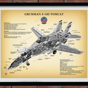 F-14D Tomcat Bomber Plane Print, F-14D Super Tomcat Poster, Northrop Grumman F-14D Aircraft Print, US Military Fighter Plane Blueprint