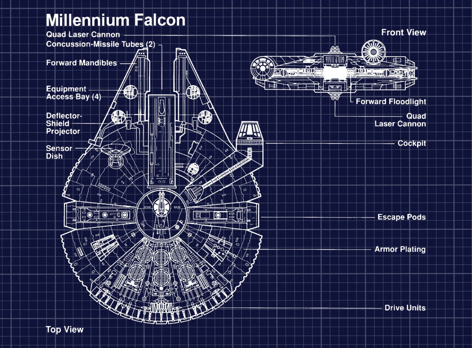 Millennium Falcon Blueprint Digital Art By Dennson Creative 14B Millennium Falcon Blueprint Digital Art By Dennson Creative 14B
