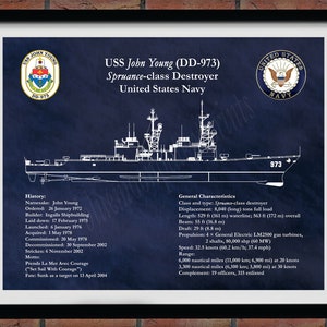 USS John Young DD-973 Drawing, Spruance Class Destroyer Drawing, Uss John Young dd-970 Blueprint, US Navy Wall Art Print, Sailor Gift
