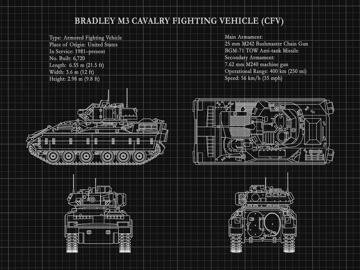 M3 Bradley Fighting Vehicle Poster, Bradley CFV Tank Blueprint, Cavalry