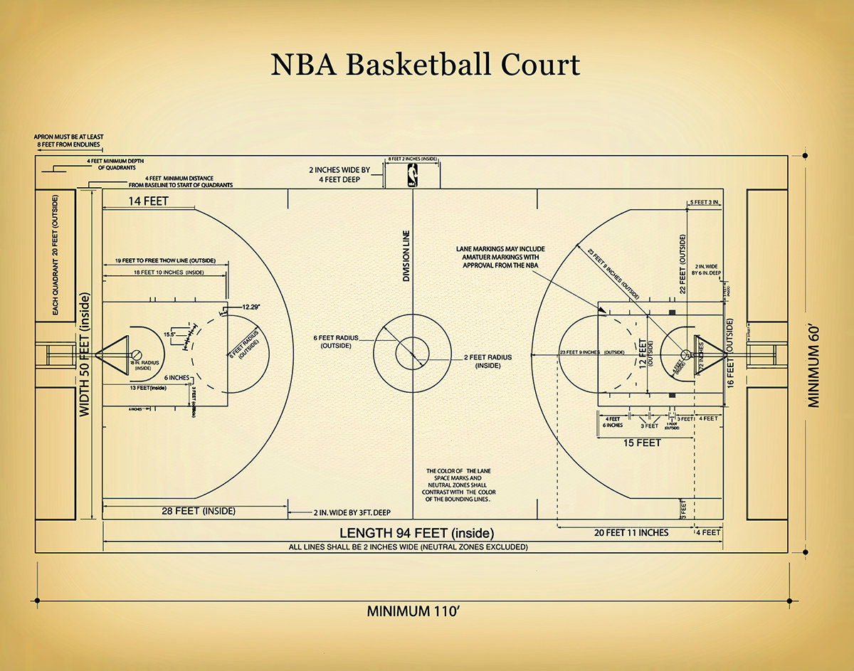 basketball court nba official poster