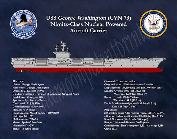 USS ジョージ ワシントン CVN-73 航空母艦の図面、ニミッツ級艦 USS ジョージ ワシントン CVN-73 航空母艦の図面、ニミッツ級艦
