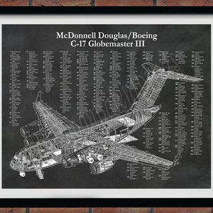 Impression avion C17 Globemaster III, plan Boeing C17, dessin McDonnell Douglas C17 Globemaster, dessin en coupe Boeing C17A