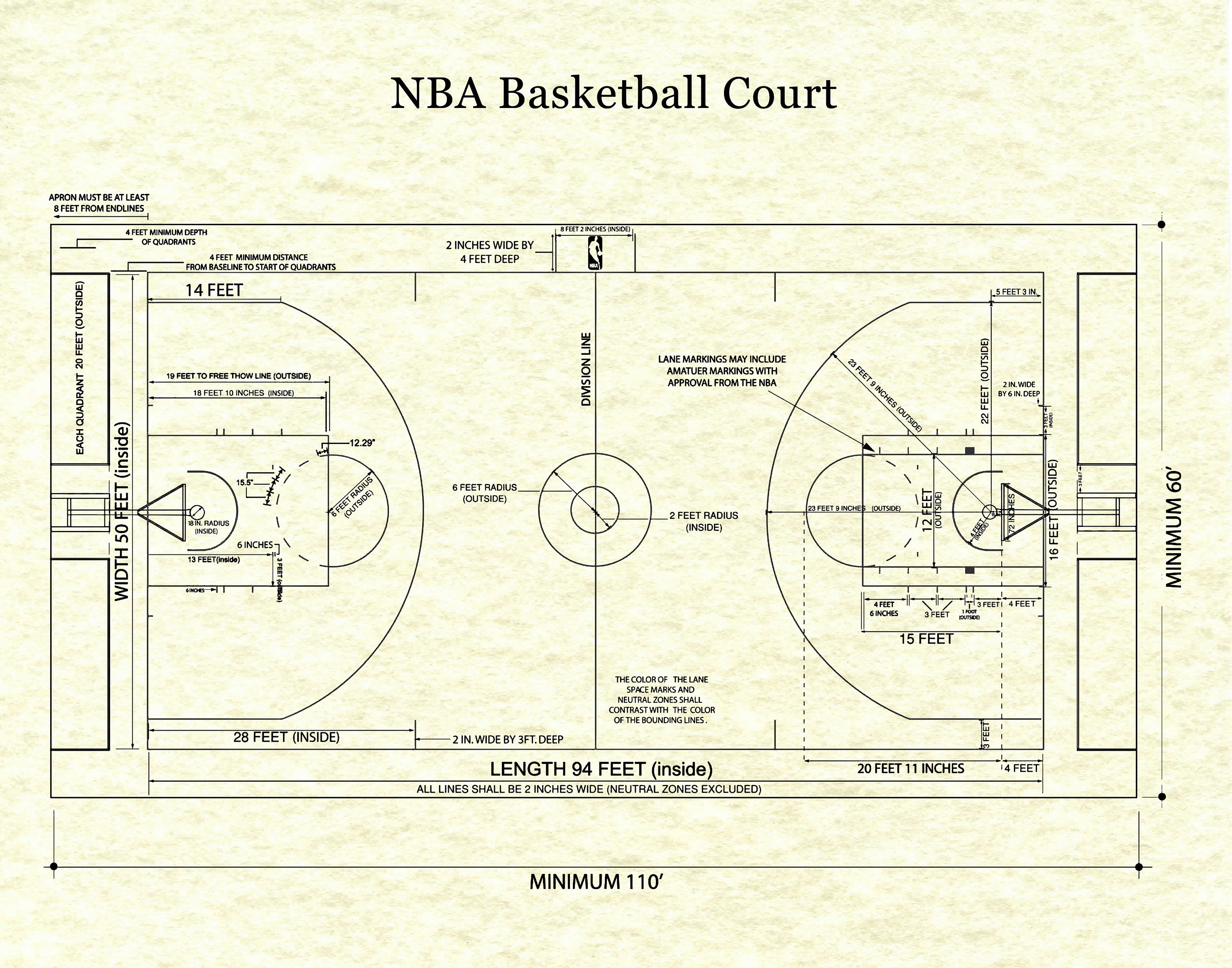 Basketball Court Dimensions & Drawings