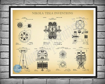 Nikola Tesla Patent Prints - 7 Tesla Inventions Poster - Tesla Electric Components Art - Elon Musk Electric Car Poster - Electrician Gift