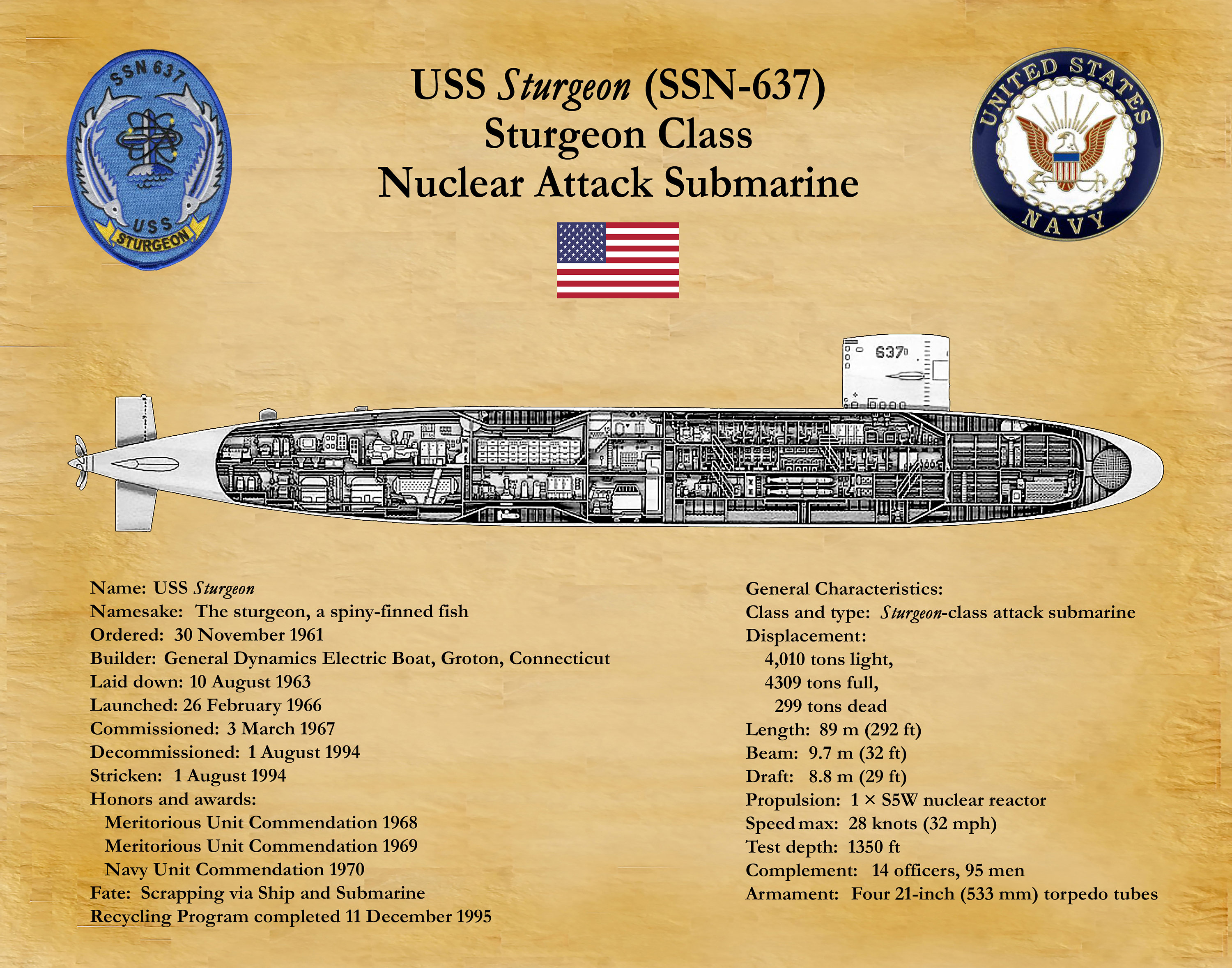 uss-sturgeon-ssn-637-cutaway-drawing-sturgeon-class-submarine-poster